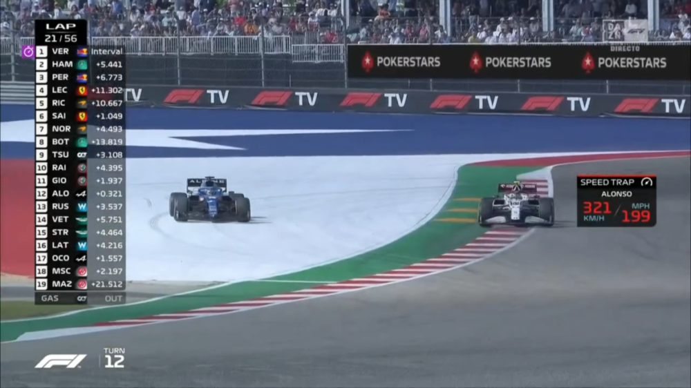 Alonso e Giovinazzi no GP dos Estados Unidos